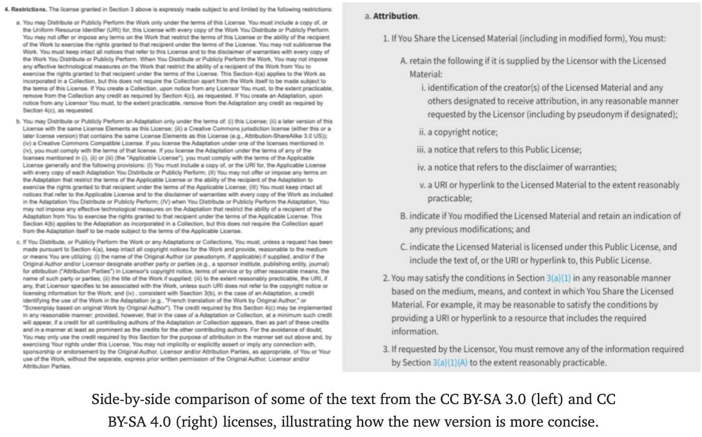 Spaghetti clause vs. short single-subject paragraphs